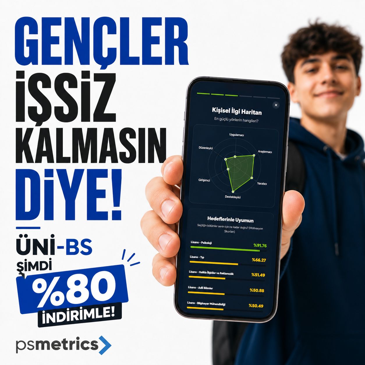 Gençler İşsiz Kalmasın Diye — ÜNİ-BS şimdi %80 indirimle!